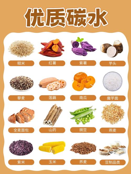 哪种食物的消脂效果蕞好，嫩有效帮助减肥？