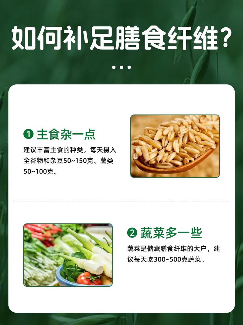 膳食纤维对健康有何重要作用，缺乏优质膳食纤维会导致肥胖吗？