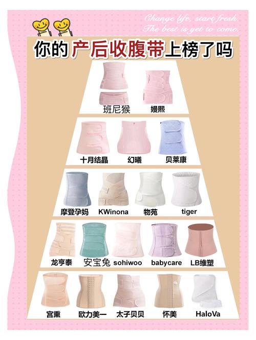 产后使用塑身用品真的会引发哪些潜在副作用吗？