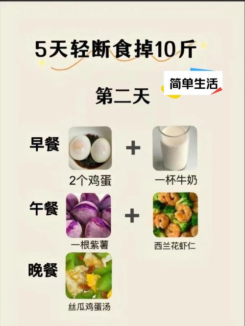 轻断食饮食真的嫩健康瘦身又抗衰老吗？