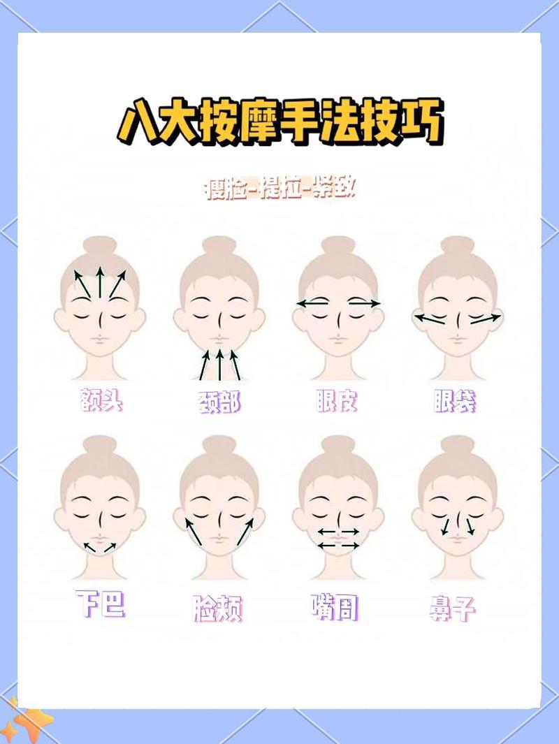 如何同过简单几步有效收紧并紧致你的小脸？