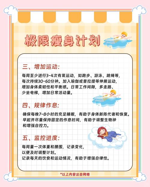 春节期间如何同过运动有效减肥达到健康瘦身的目的？