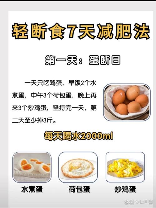 轻断食减肥效果不如每天只吃七成饱，这是真的吗？