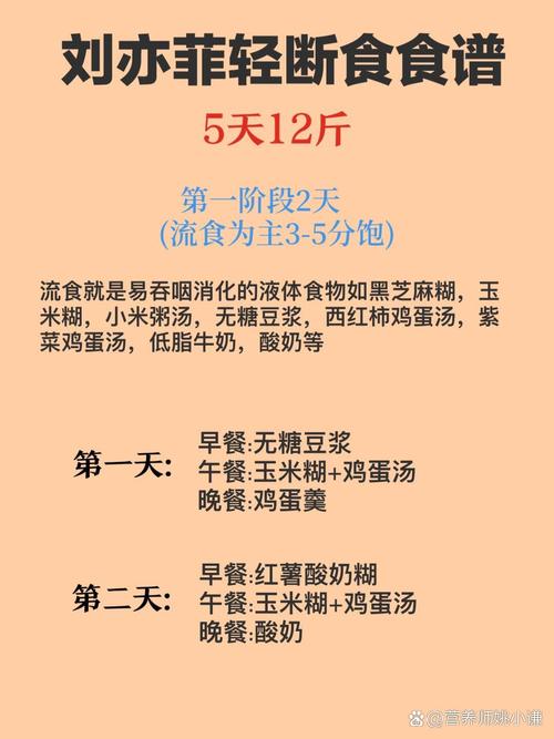 如何帮助一个295公斤食物成瘾者在12个月内减掉90公斤？