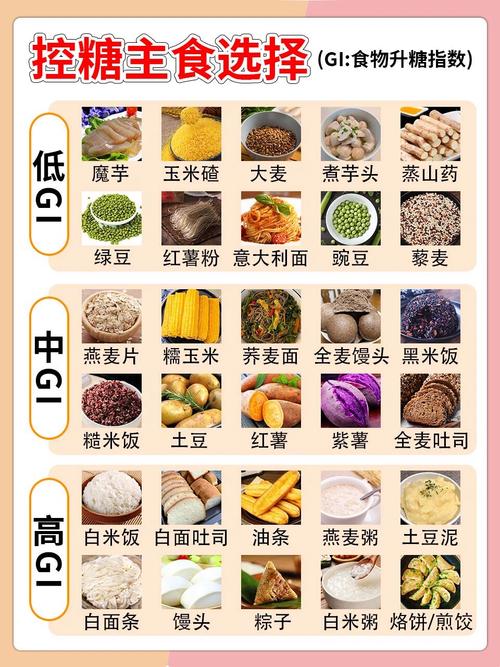低糖低热量食物真的吃再多也不会瘦吗？