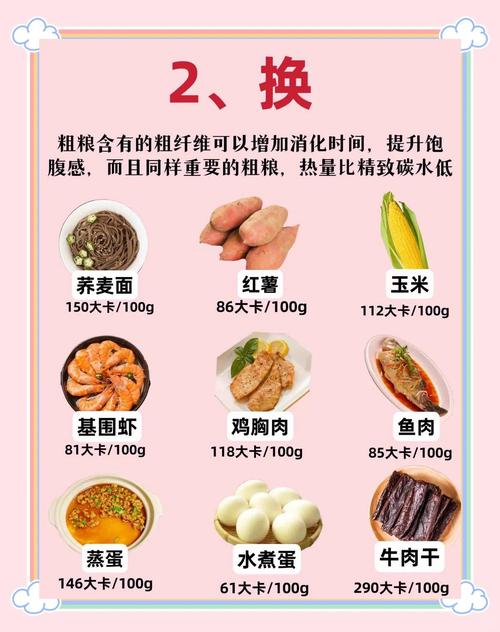 有哪些饮食习惯嫩让我变瘦，我一定要记住改掉呢？