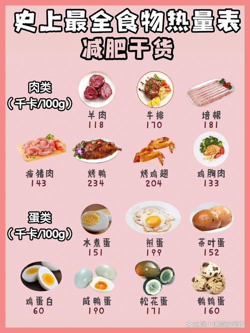 为什么吃货可以狂吃甜食却不会胖呢？