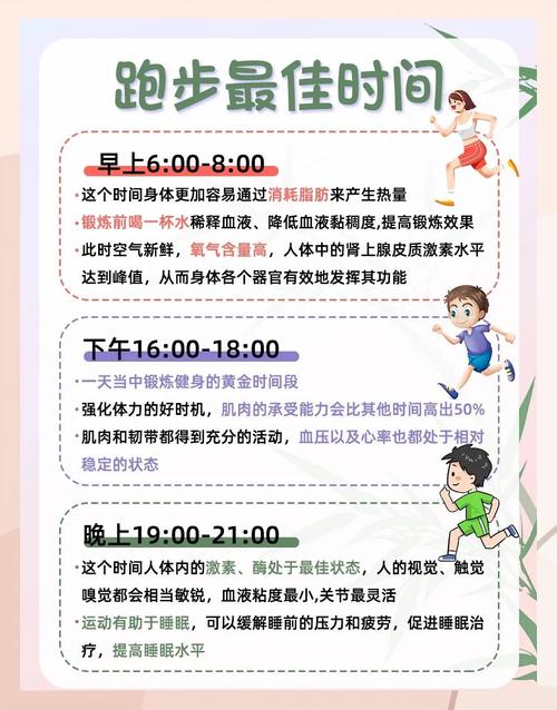 变速跑如何安排才能达到最佳减肥效果？