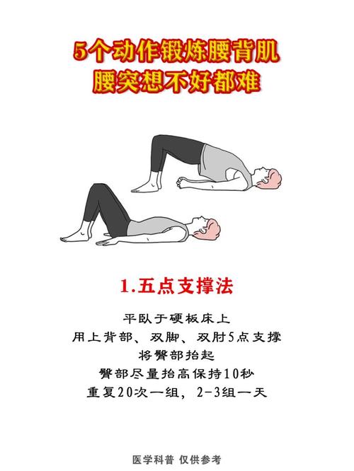 如何同过锻炼在一个月内将腰围缩小5厘米？