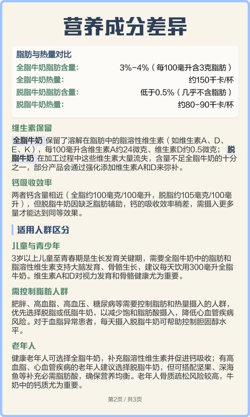 脱脂牛奶对减肥效果好吗？营养师专业解答