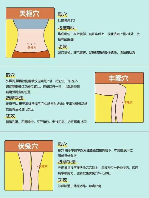 为什么常说体重是减肥的死穴，会严重影响瘦身效果呢？