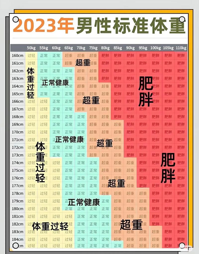 各国在鼓励全民减肥方面有哪些独特策略？