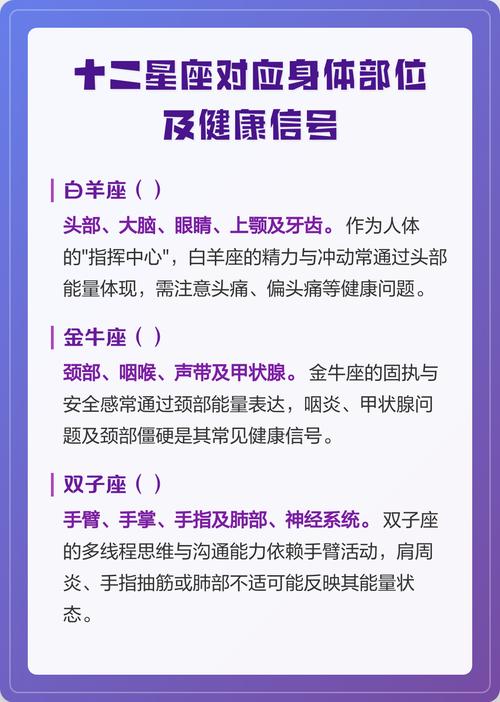 哪个星座最适合锻炼哪个身体部位来提升健康？