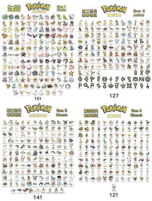 集齐《宝可梦GO》所you精灵后他怎么瘦了9斤呢？